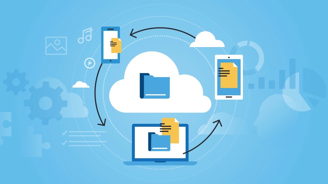 What Are the Benefits of Cloud File Sharing and Storage?