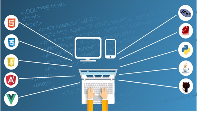 What is Full Stack Development and Does Your Small Business Need It?