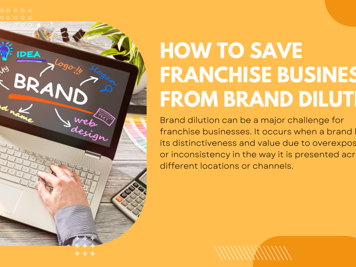 How to save franchise business from brand dilution