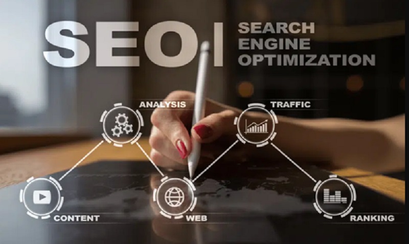 Unlock Your Digital Potential! 9 Benefits of SEO Services in Los Angeles
