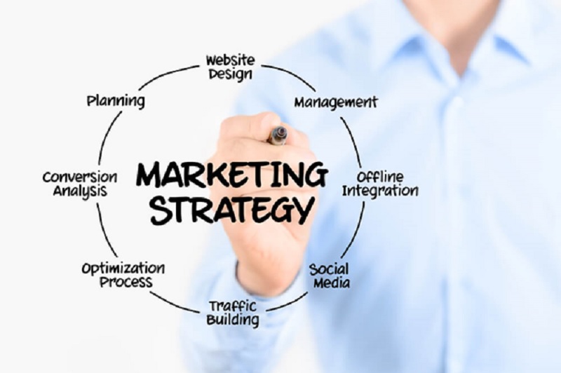 9 Best Internet Marketing Strategies to Grow Your Business