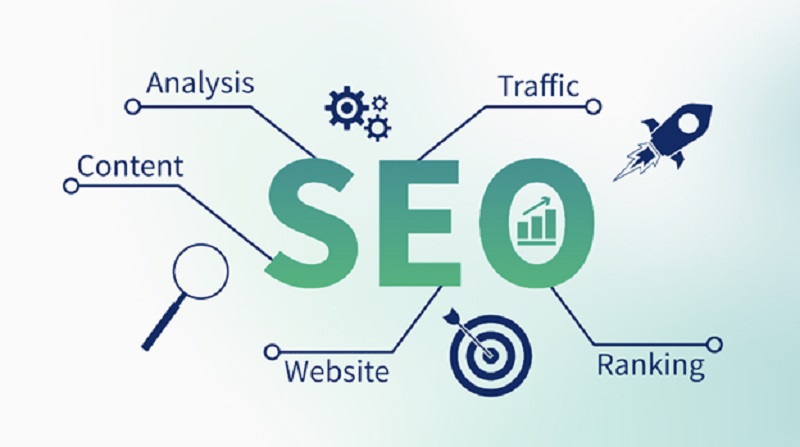 SEO Expert in Austin, Texas: Revolutionise Your Digital Marketing Strategy and Maximise Your ROI